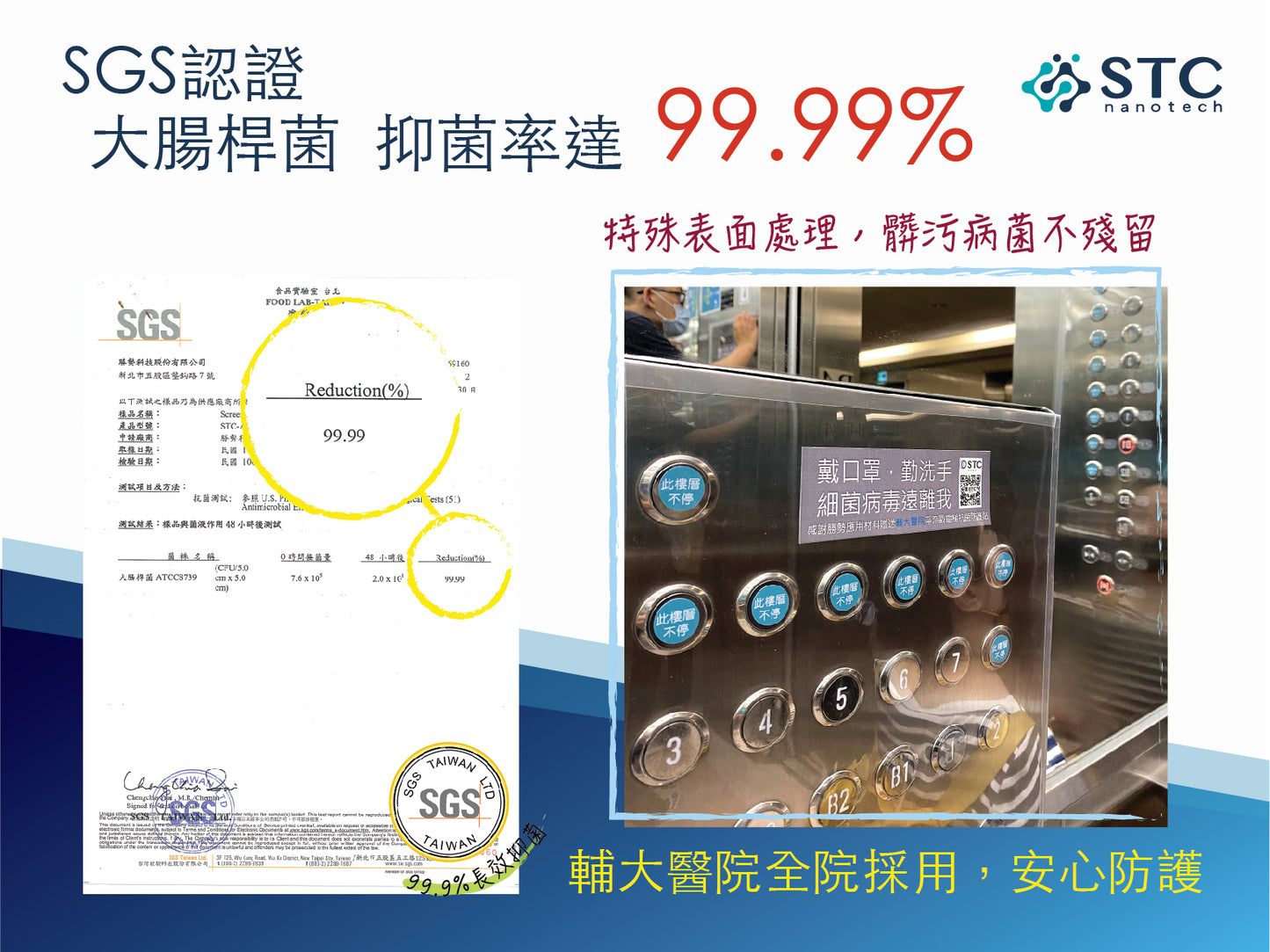 淨奈戳電梯防護貼