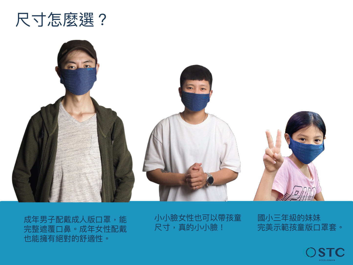 輕透防護立體結構口罩套組