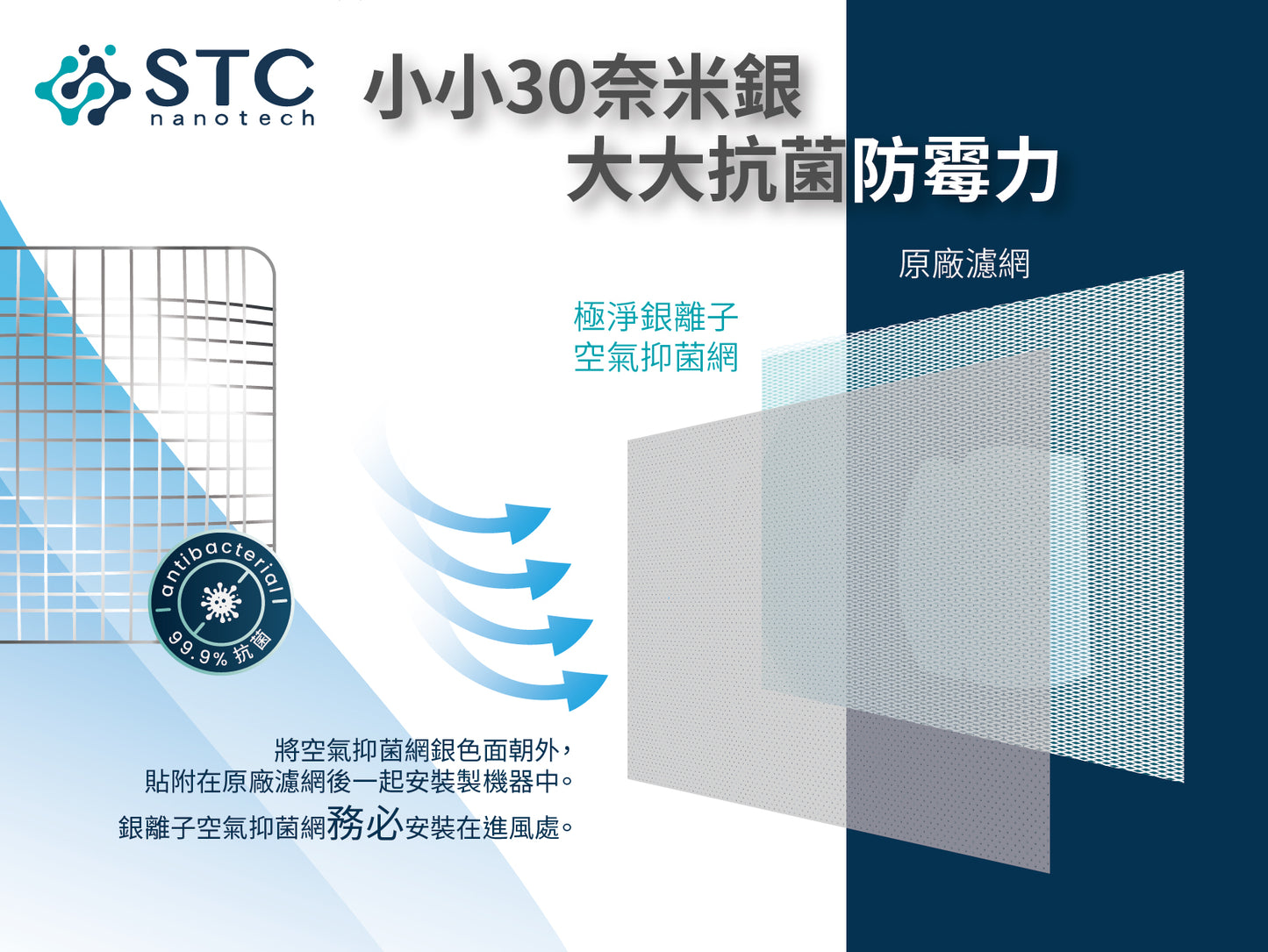 極淨銀離子空氣抑菌網