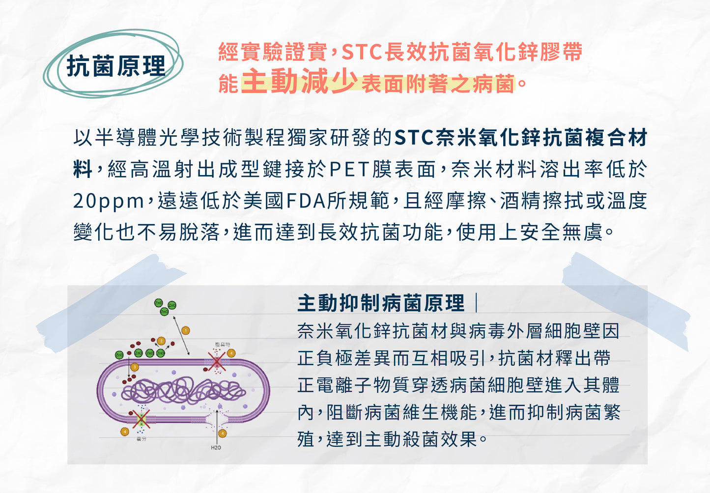 STC 長效抗菌氧化鋅膠帶10公分寬