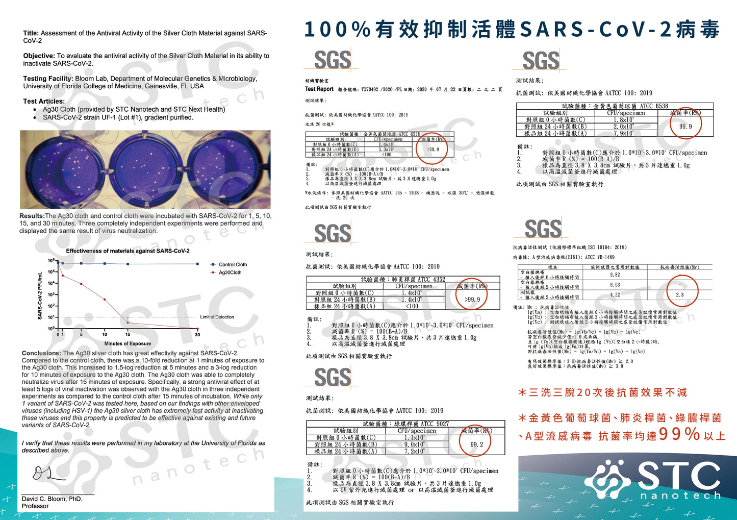 3D立體氣流室銀離子抗菌防護口罩